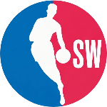 NBA Southwest